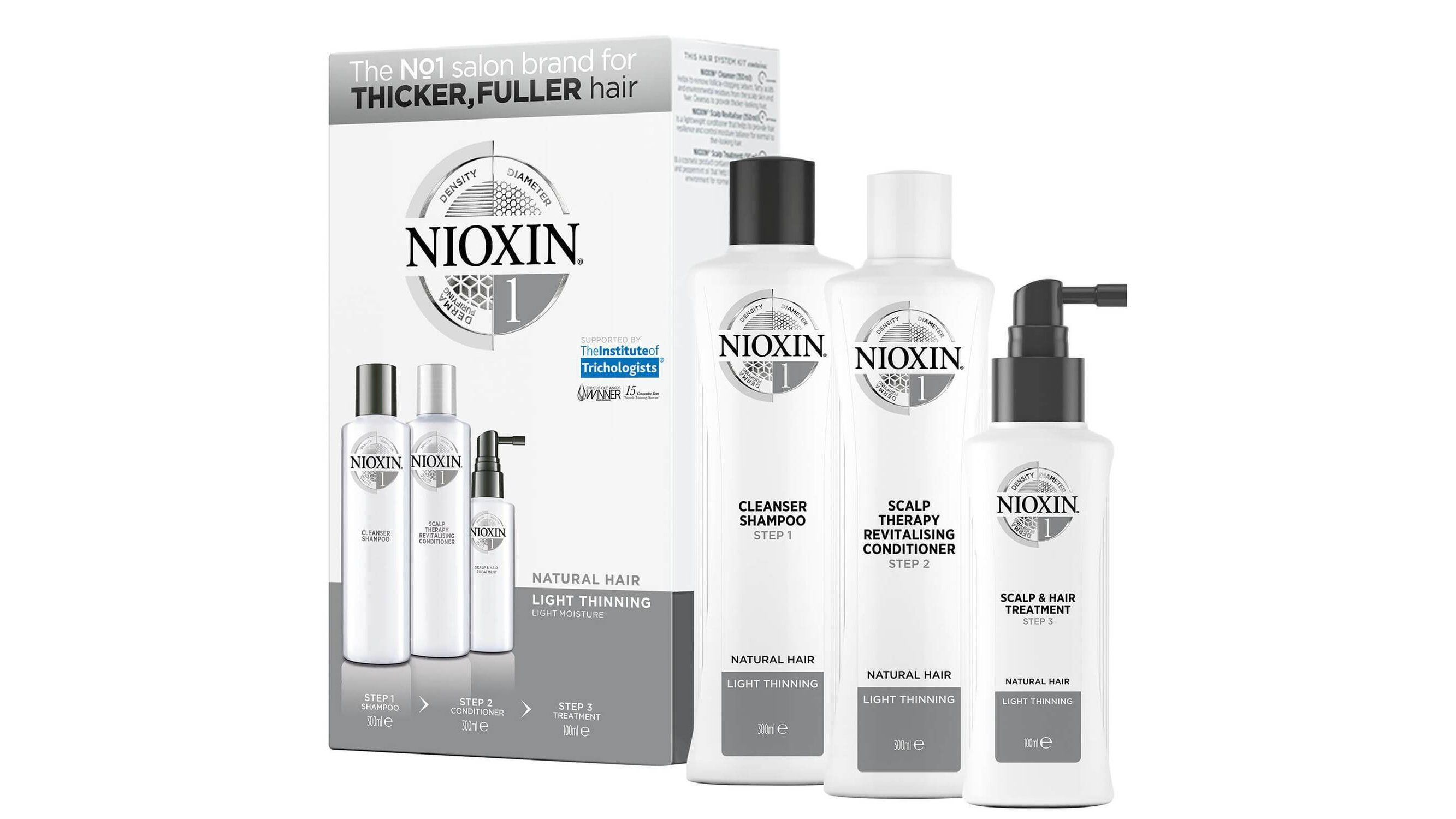 Система ухода за волосами Nioxin