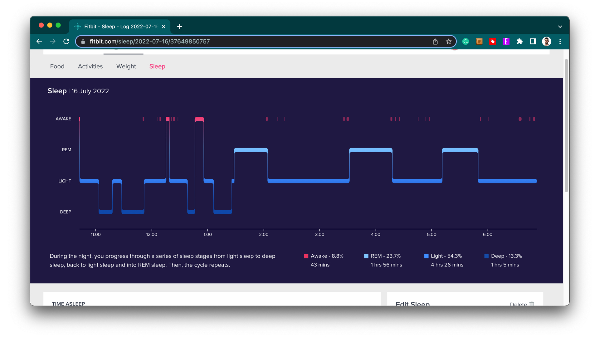 Скриншот приложения Fitbit