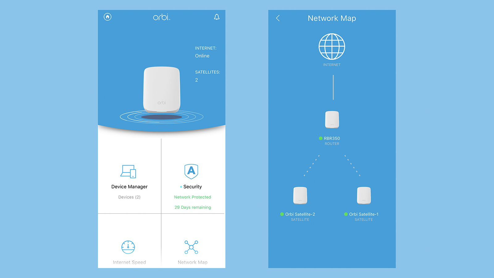 Netgear Wi-Fi 6 Orbi RBK353