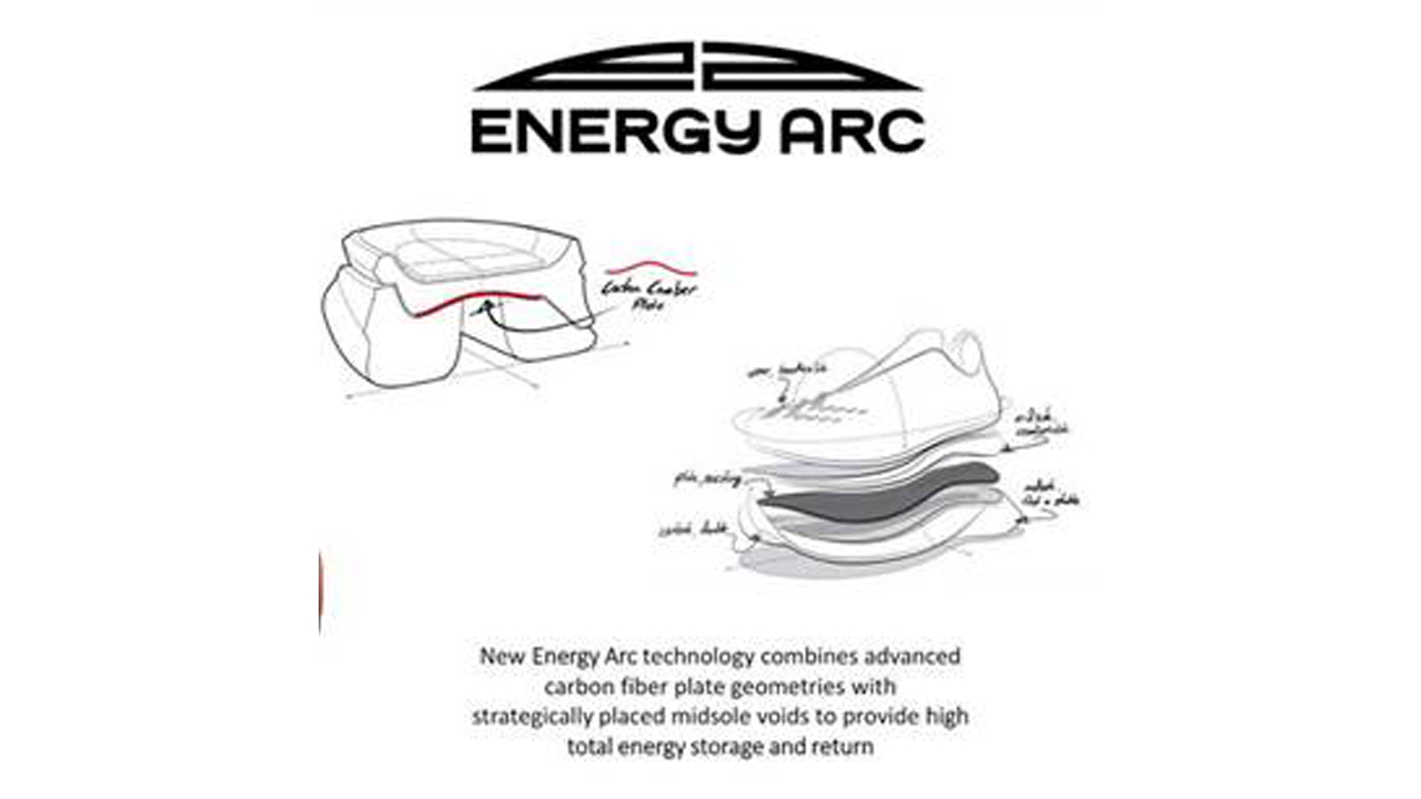 Диаграмма дуги New Balance Energy