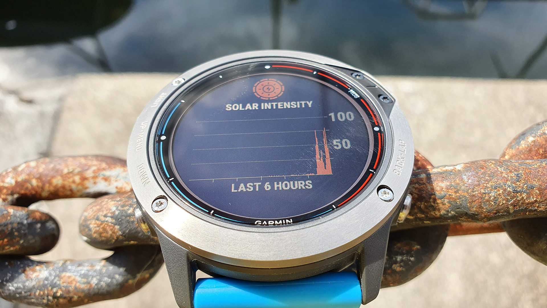 Обзор Garmin Quatix 6X Solar