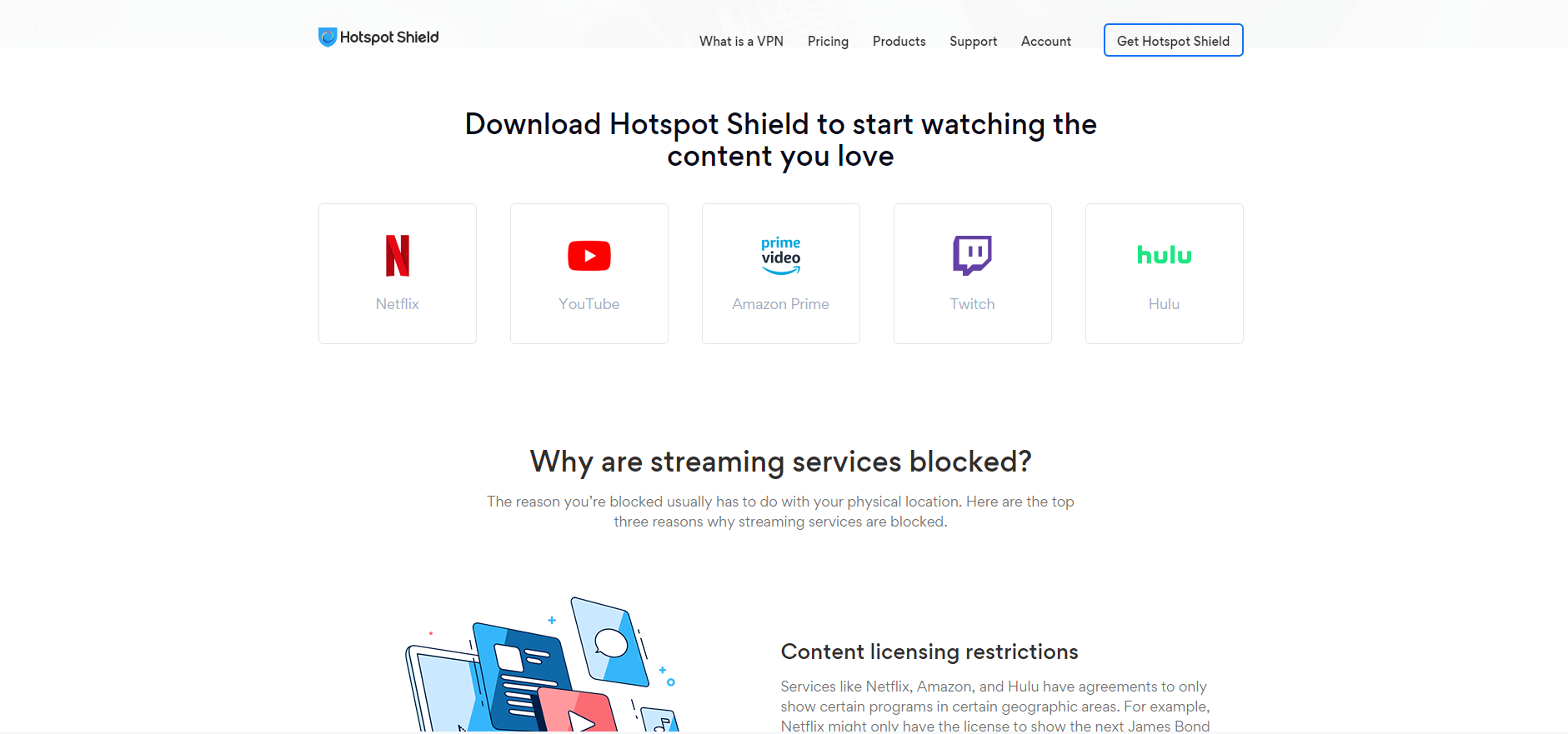 Обзор Hotspot Shield — потоковая передача