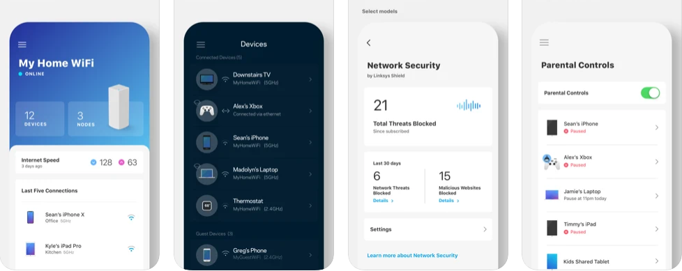 Обзор Linksys Atlas Max 6E