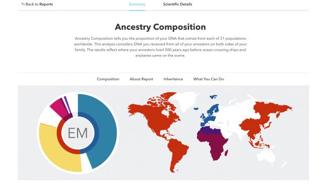 Набор для тестирования ДНК 23andMe